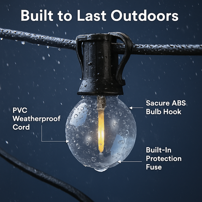 Decorative Globe String Lights for Outdoor Patio