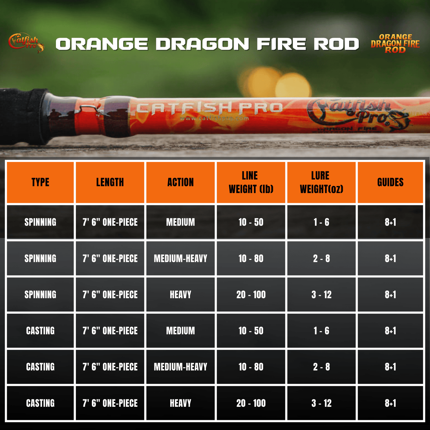 Orange Dragon Fire Spinning Glow Rod