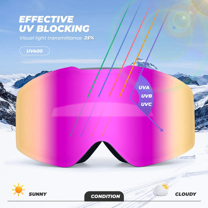 Frameless Anti-Fog Ski Goggle with UV400 Protection