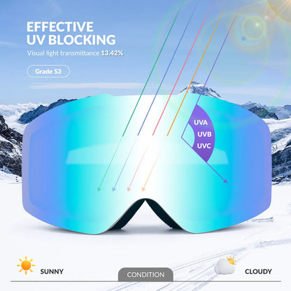 Frameless Anti-fog Ski Goggles with UV400 Protection for Men & Women