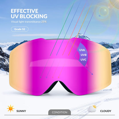 Frameless Anti-fog Ski Goggles with UV400 Protection for Men & Women