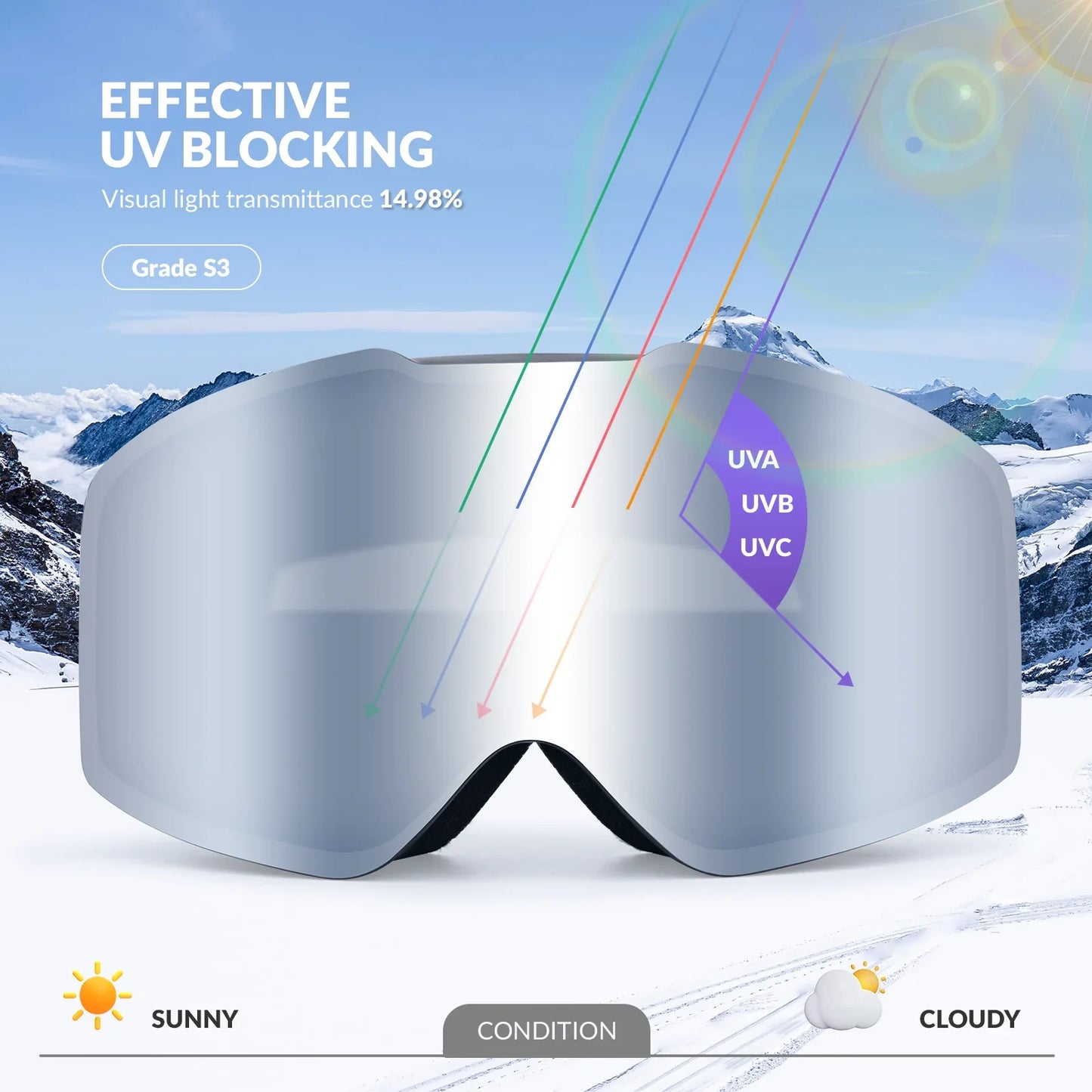 Frameless Anti-fog Ski Goggles with UV400 Protection for Men & Women