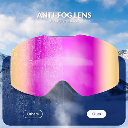 Frameless Anti-fog Ski Goggles with UV400 Protection for Men & Women