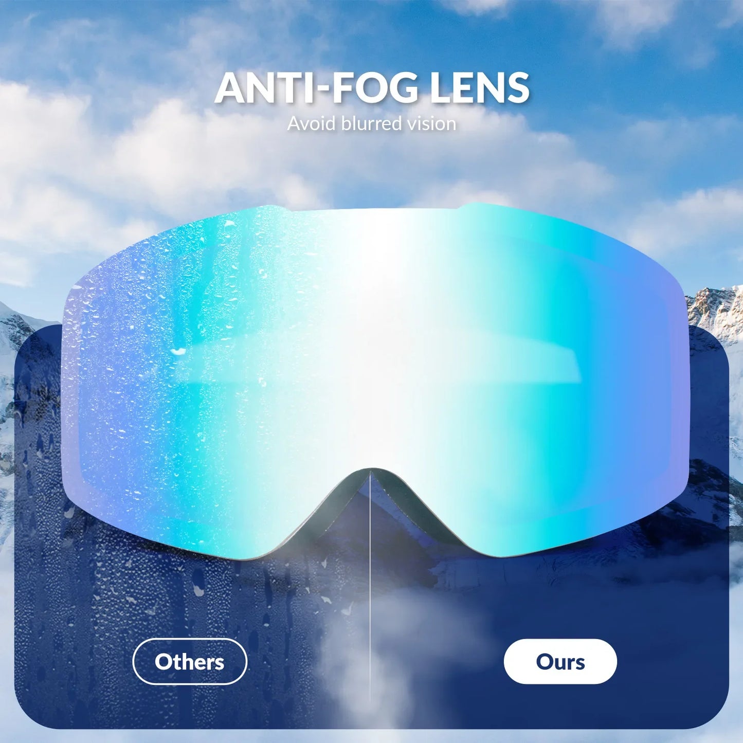 Frameless Anti-fog Ski Goggles with UV400 Protection for Men & Women