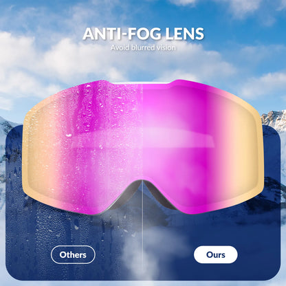 Frameless Anti-fog Ski Goggles with UV400 Protection for Men & Women