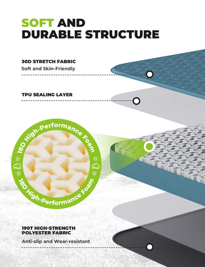 Portable Inflating Sleeping Pad with Foam for Camping