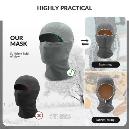 Waffle Grid Hooded Mask with Full-Face Cold Protection & Comfort Fit