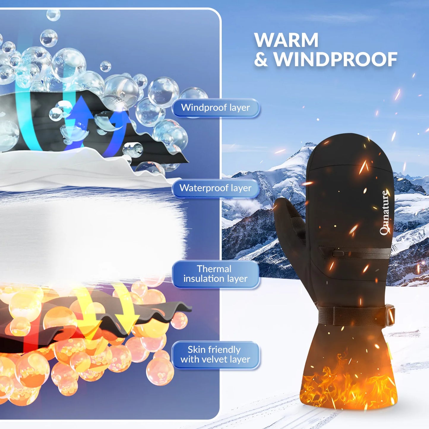 Windproof Waterproof Thermal Ski Gloves Double-Layer Insulation Touchscreen