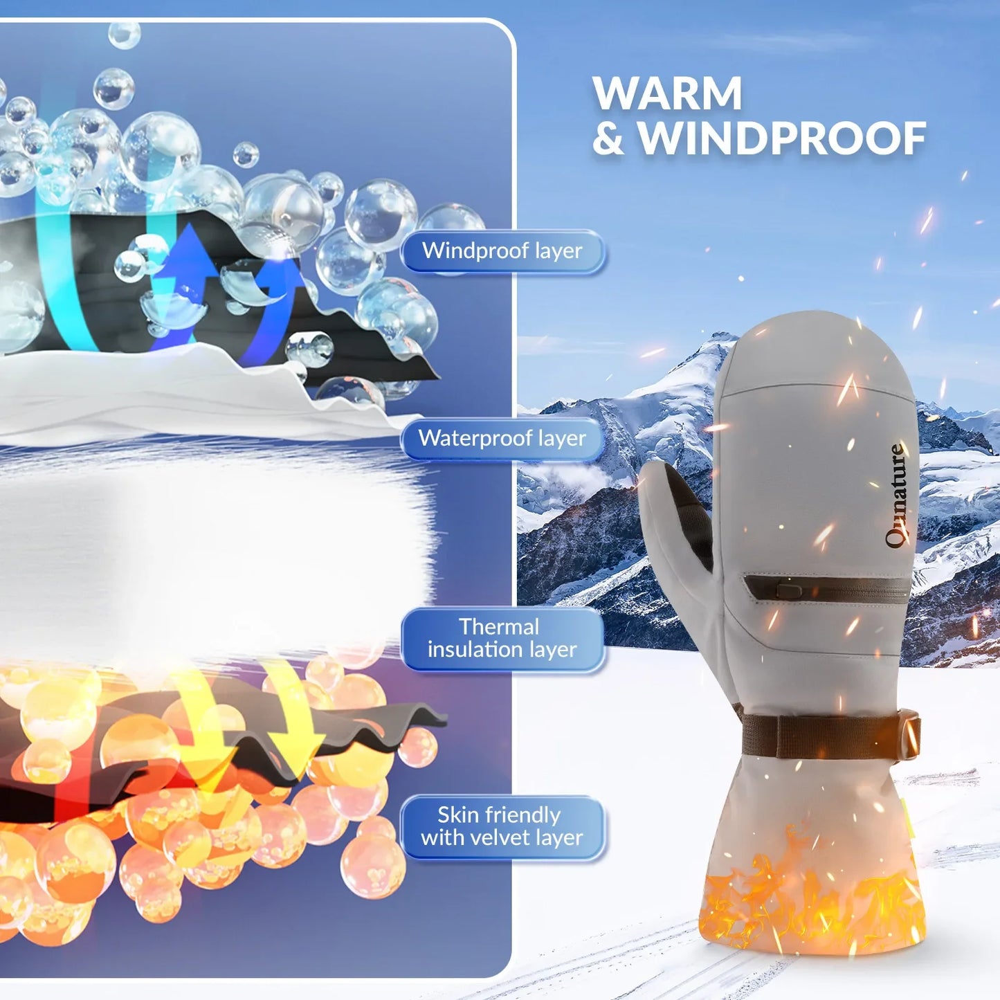 Windproof Waterproof Thermal Ski Gloves Double-Layer Insulation Touchscreen