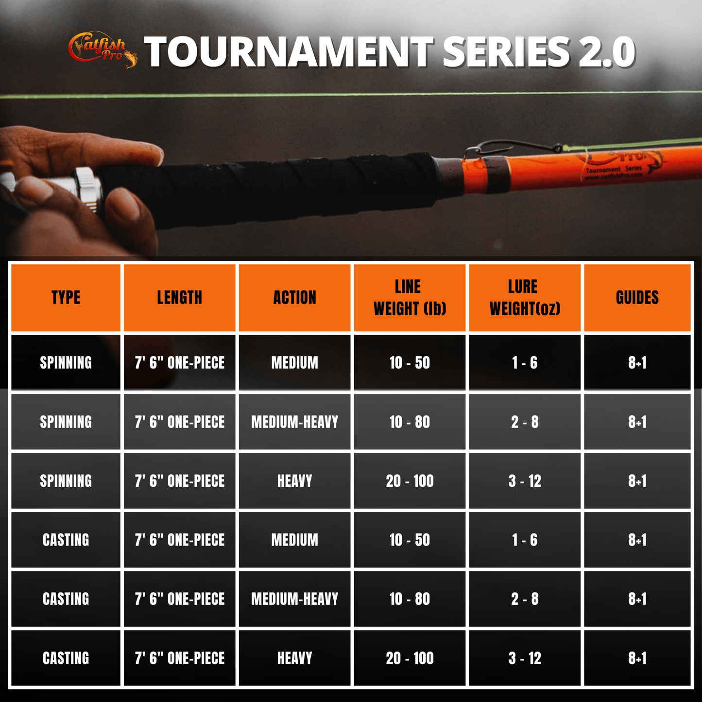 Tournament Series 2.0 Spinning Glow Rod